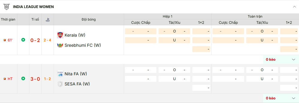 Soi kèo nhà cái dự đoán bóng đá hôm nay