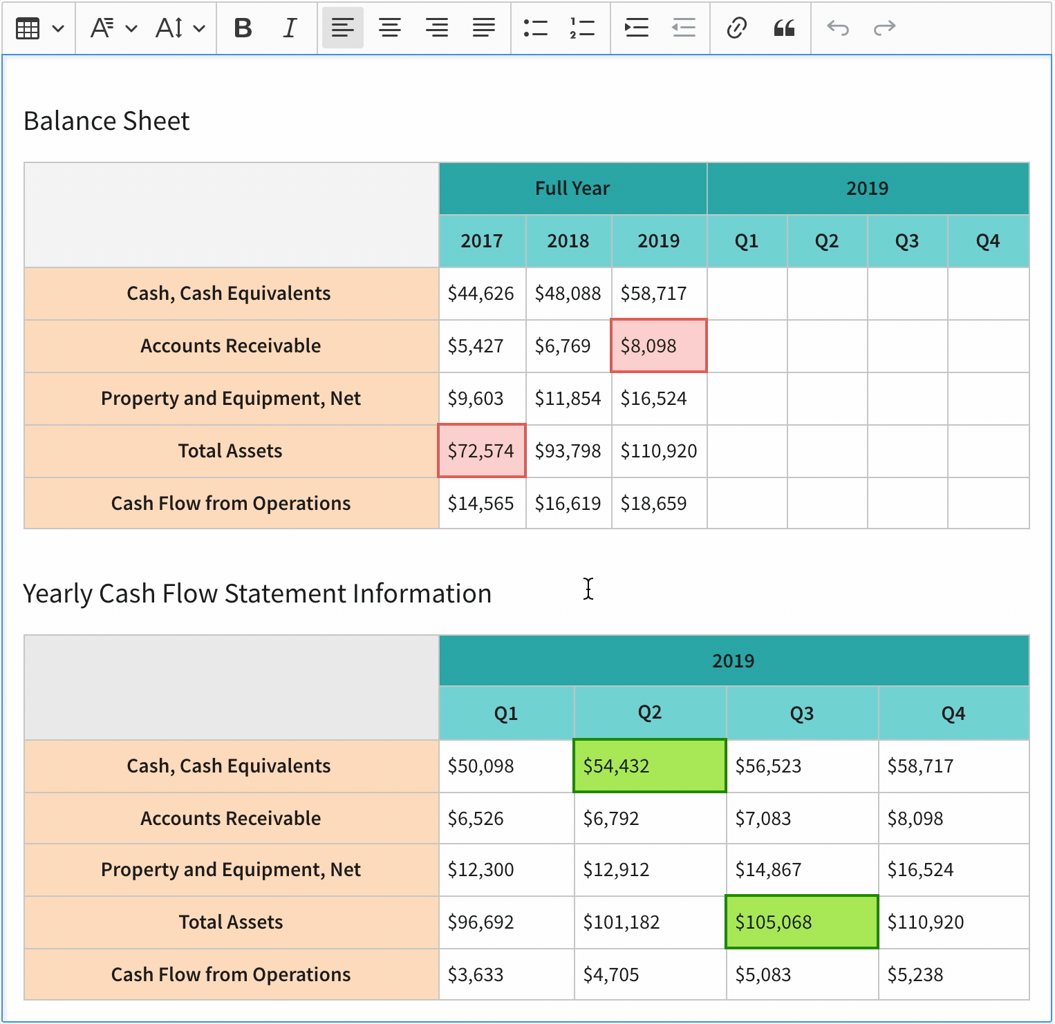 Improvements for working with tables in CKEditor 5 WYSIWYG editor.