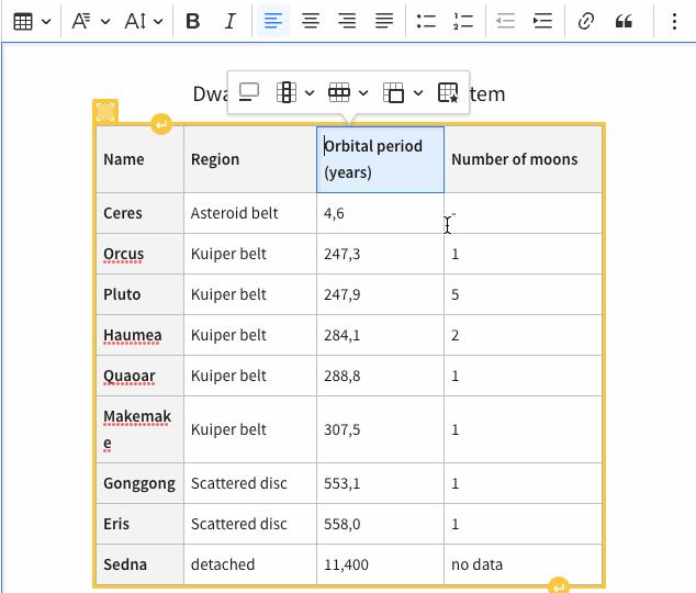 Table column resize feature works not only for individual columns but for the whole table, too.