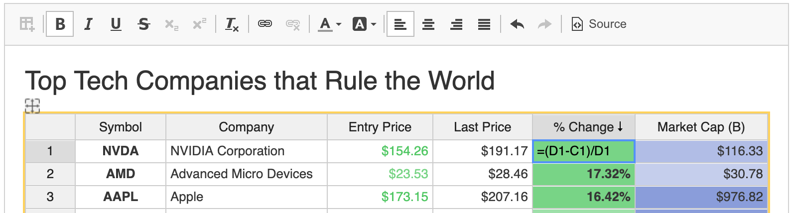 Spreadsheet plugin with formula preview.