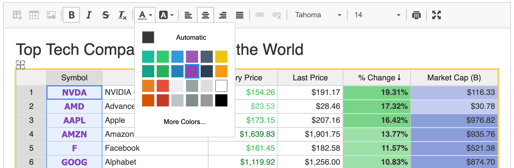 Spreadsheet plugin widget with advanced styling.