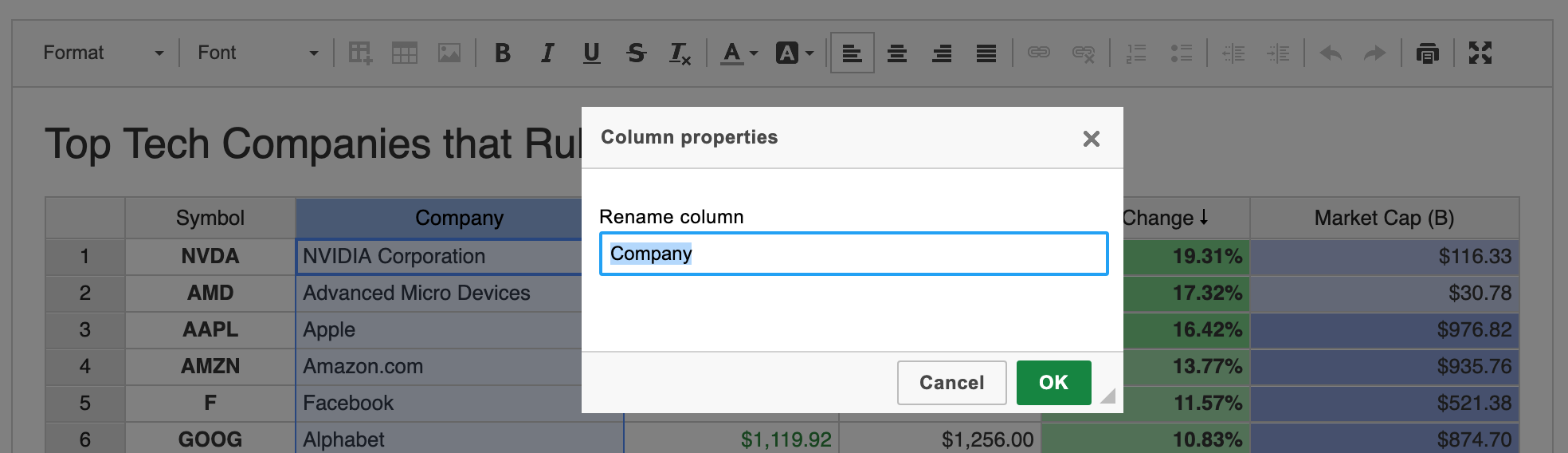The rows and columns headers renaming mechanism in the Spreadsheet plugin.