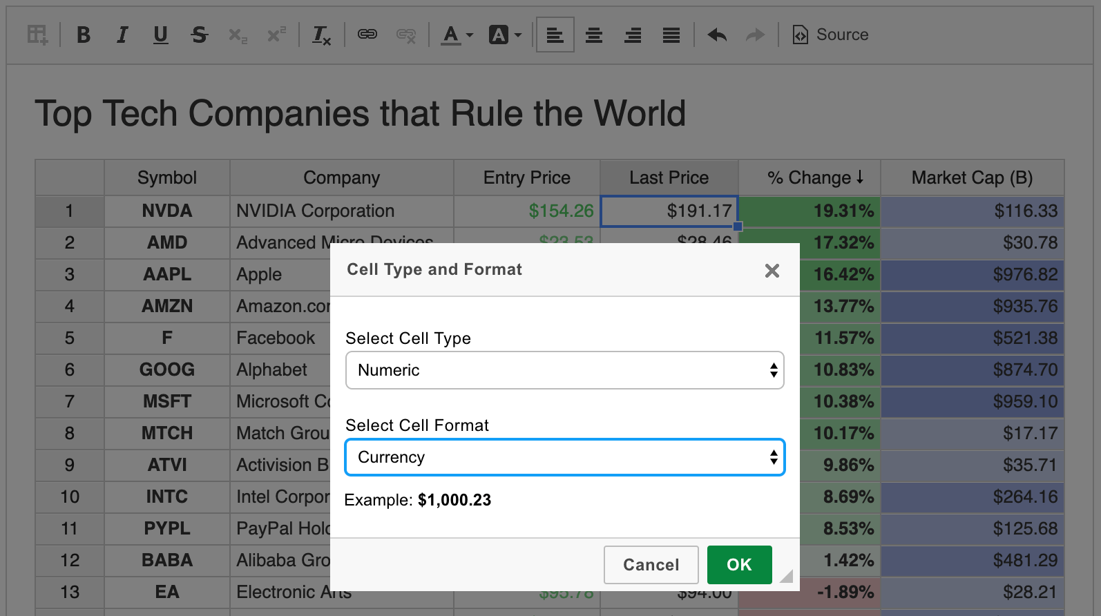Spreadsheet plugin with the Cell Type and Format dialog.