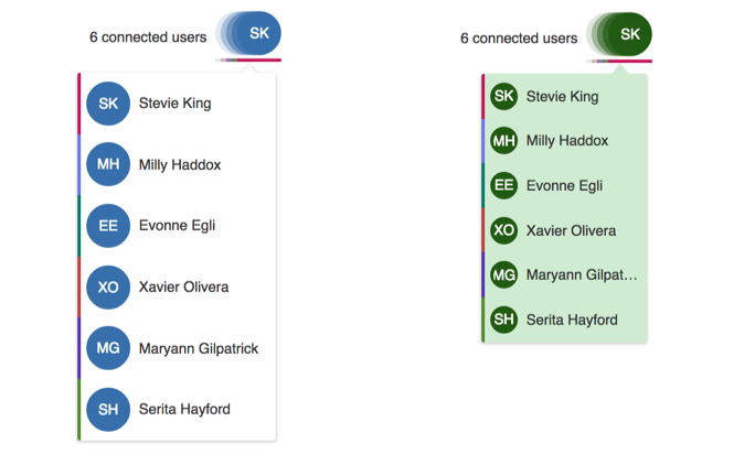 Custom CSS Variables in the presence list.