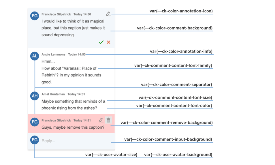 CSS Variables in comments added to the document created in CKEditor 5 WYSIWYG editor.