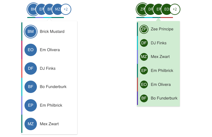 Custom CSS Variables in the user presence list for CKEditor 5 WYSIWYG editor.