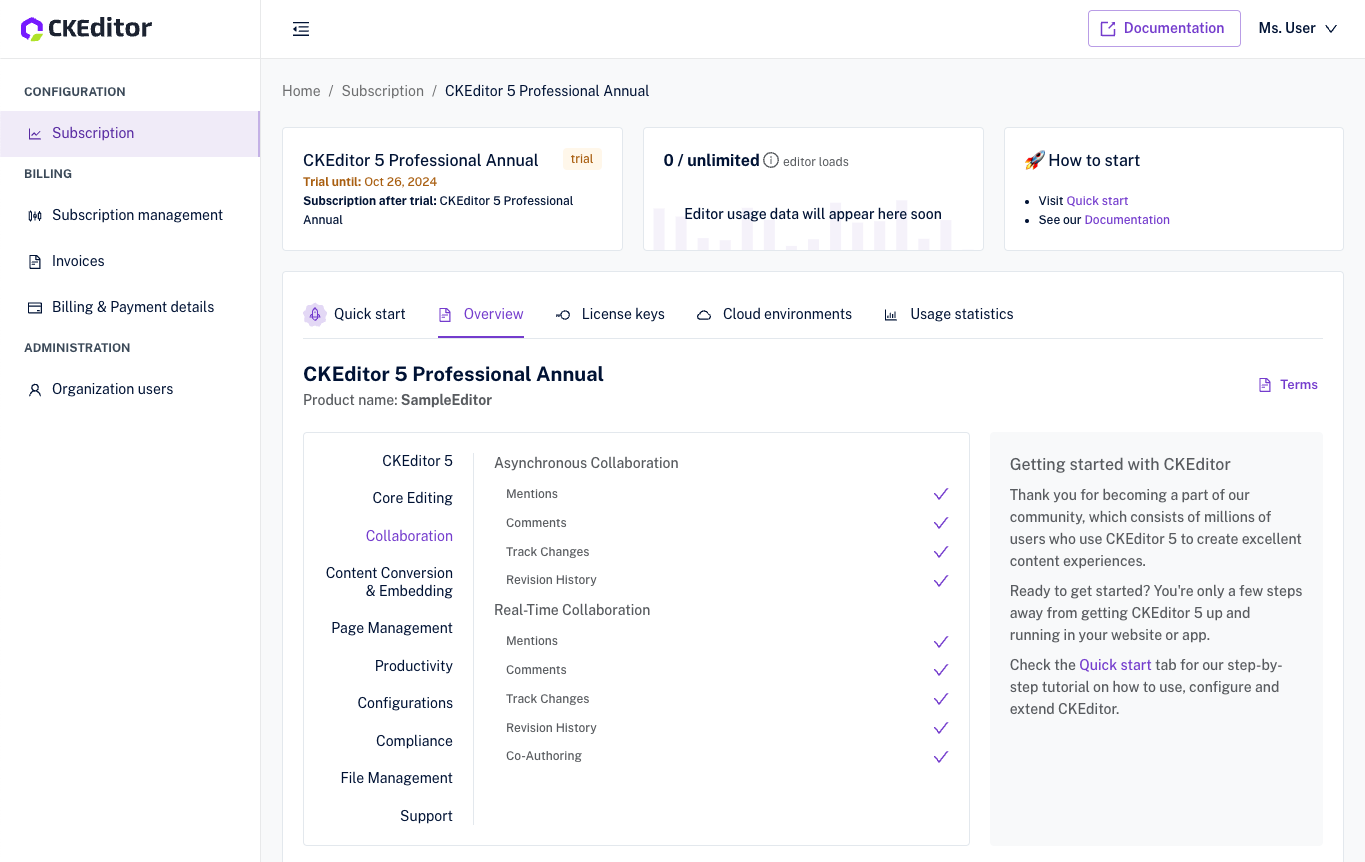 Your products view in the CKEditor Ecosystem customer dashboard.