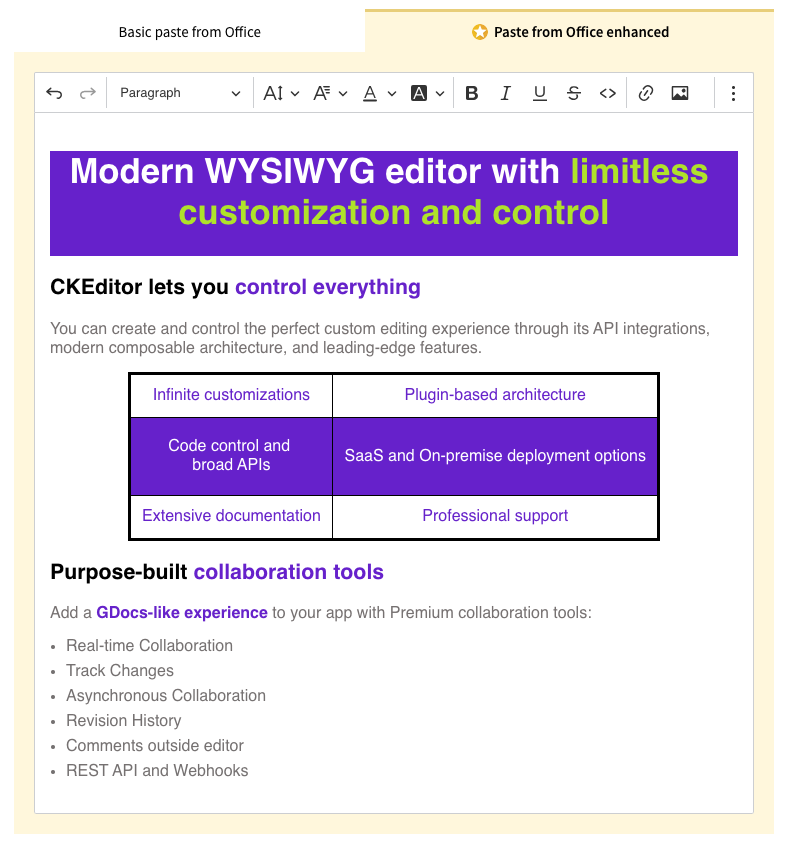 Advanced Word file pasted into the CKEditor 5 WYSIWYG editor.